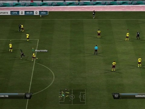 Classic Football Style - Allianz GunnerS