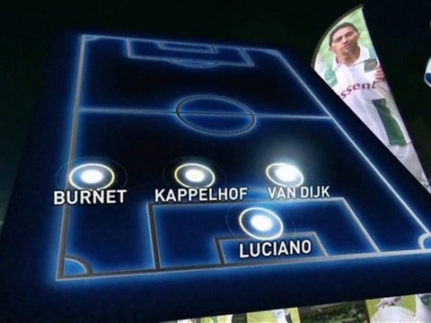 FC Groningen - FC Utrecht (2011-2012)