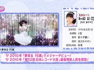 110623 HelloPro! TIME　09