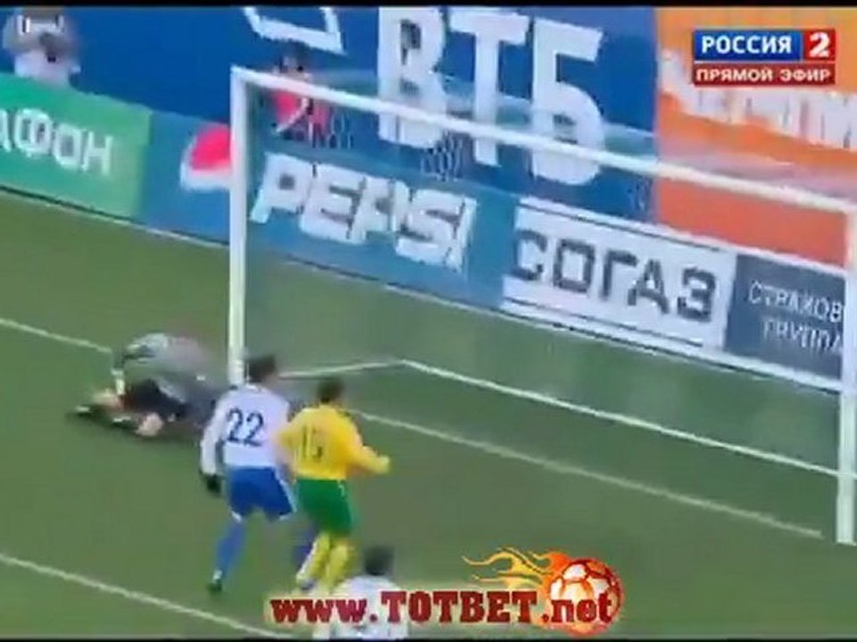 Динамо - Кубань (2-1) 20.11.2011