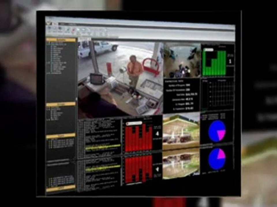 Security Camera Installation Los Angeles Services