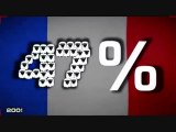 Blako - 47% des français ni UMP ni PS