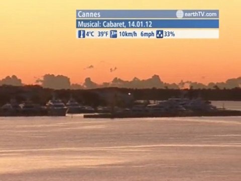 Geneva - Switzerland, Sydney - Australia, Ascona - Ticino - Switzerland, Cannes - France, Warsaw - Poland, Agadir - Morocco, Washington - USA