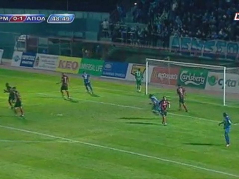 Ερμής-Απόλλων 0-2: Γκολ και φάσεις (14η αγ.)