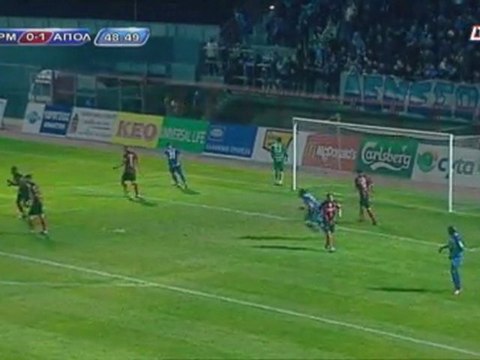 Ερμής-Απόλλων 0-2: Γκολ και φάσεις (14η αγ.)