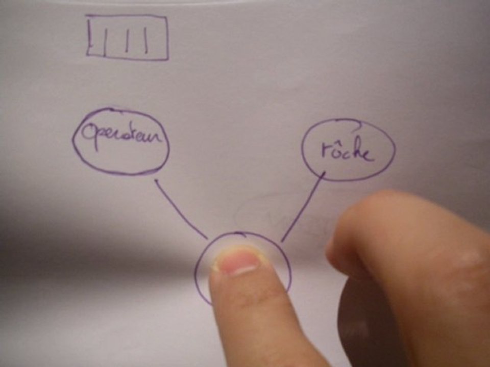 interface 4
