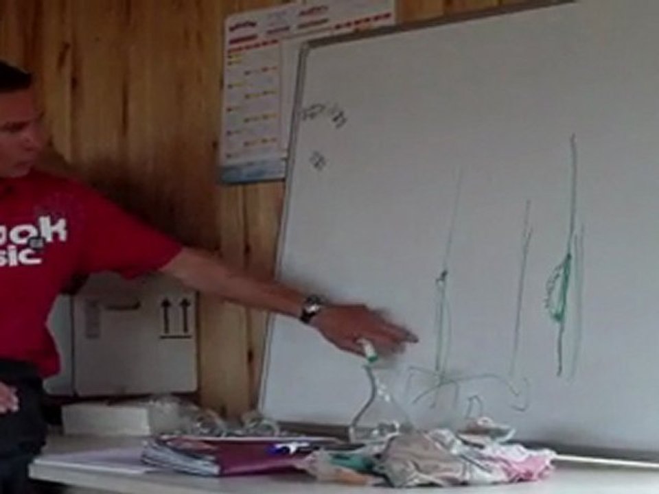 formation recherche utilitaire eviter le conflit