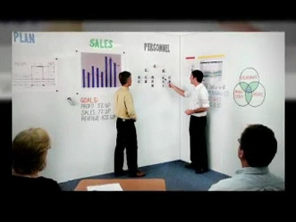 Common Uses of Bulletin Board Displays