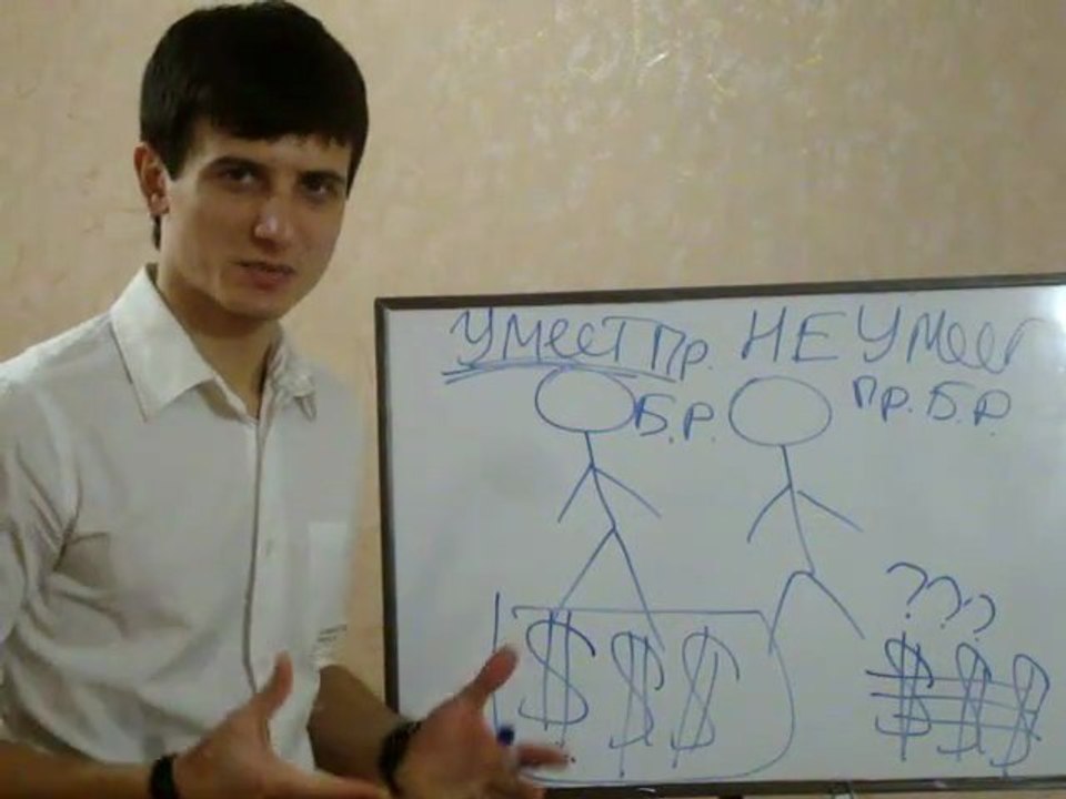 ✩✩✩Быстрые решения в бизнесе (МЛМ бизнес, MLM, СЕКРЕТЫ)✩✩✩