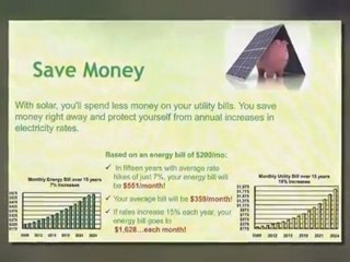 Solar System Design & Installation Services Los Angeles – Got Solars