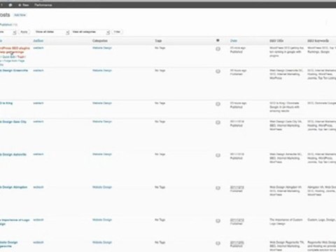 WordPress SEO Plugins to Help get Rankings
