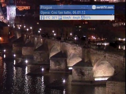 Warnemunde - Germany, Seattle - USA, St. Andrews - Canada, Warsaw - Poland, Prague - Czech Republic, Ascona - Ticino - Switzerland, Vienna - Austria