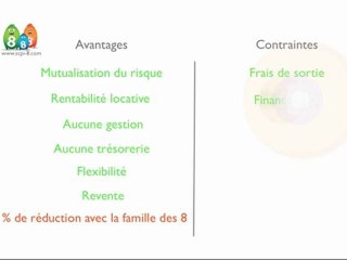 Avantages SCPI