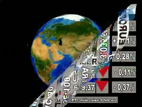 Bolsa: Mercados Internacionales (cierre ayer y media sesión 9 febrero)