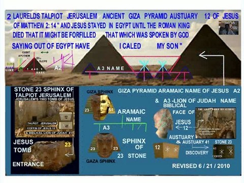 CHRISTIANS AND ALIEN YESHUA S BIBLICAL AFRICAN SPHINX OF JUDAISM