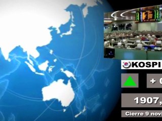 Bolsas; Mercados internacionales: Cierre martes 8 y media sesión miércoles 9 de noviembre