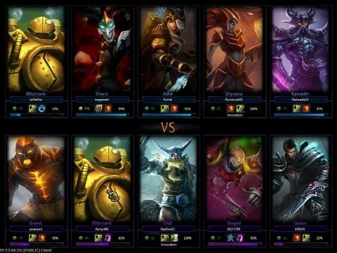 League of Legends : Team GAREN + SINGED