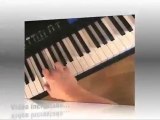 Clase de piano - Las inversiones de acordes en 3 sonidos