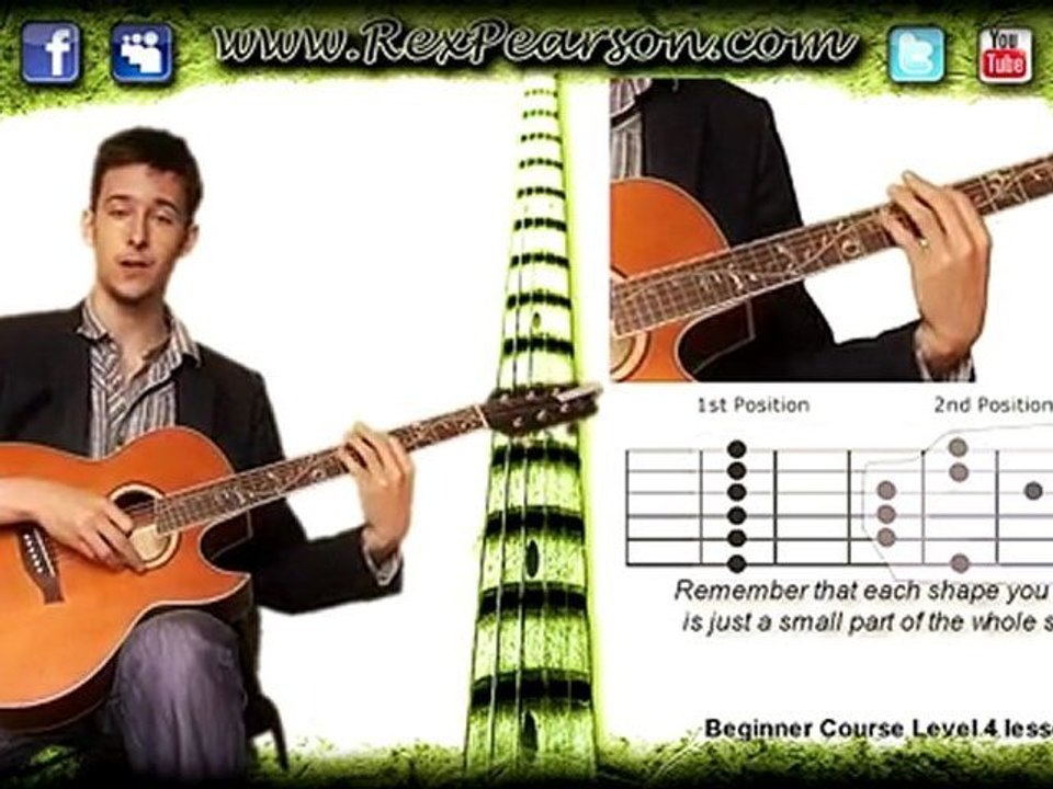 Pentatonic Positions 1 and 2, Pentatonic Shapes ...