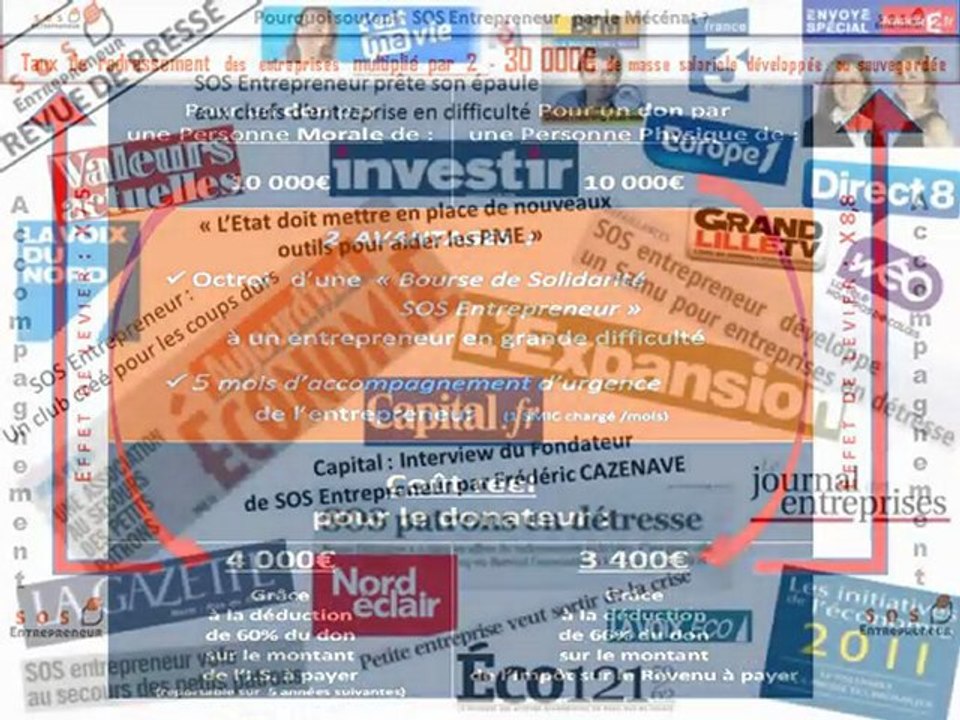 SOS Entrepreneur : " Vous pouvez Aider les P.M.E. en Grande Difficulté, donner du sens à votre vie, et défiscalisez!!!