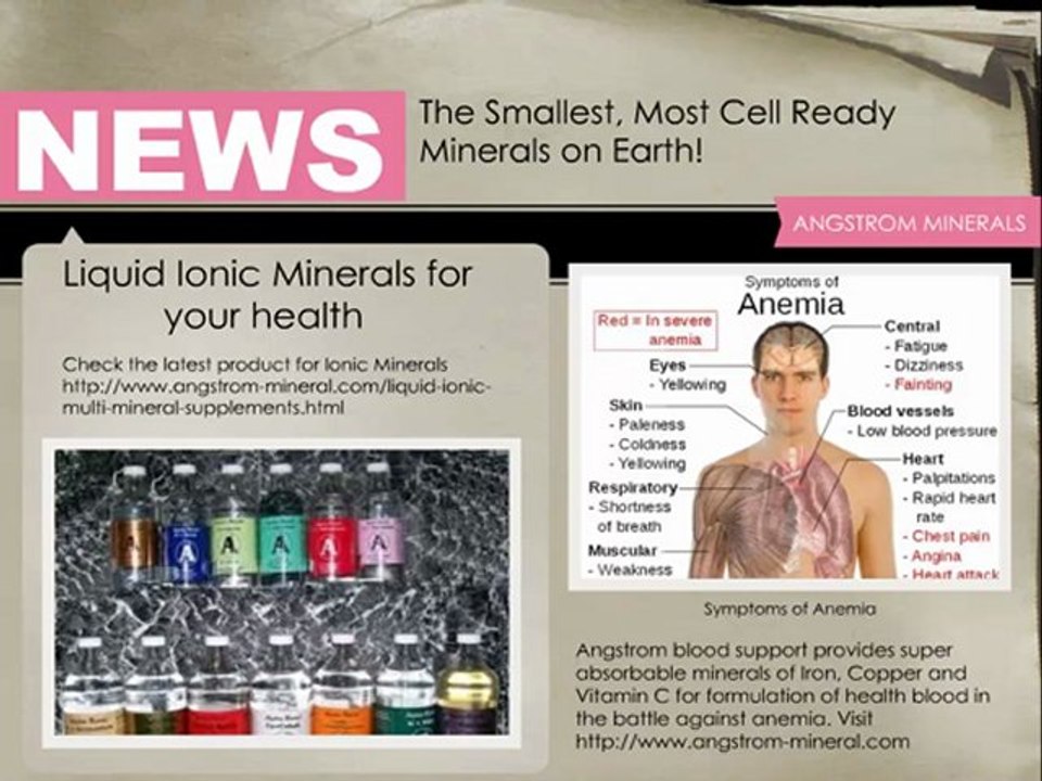 Ionic Minerals it defies everything