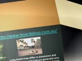 Loaded Longboards Shopping Guide