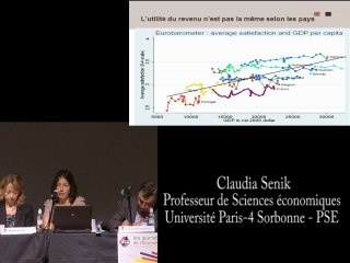 Comment mesurer le bien-être ?