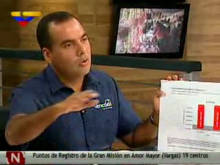 (VIDEO) Contragolpe Alejandro Fleming ministro de Turismo 22.12 2011  2/2