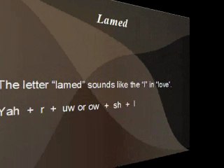 THE CITY CALLED BY MY NAME YERUSHALAIM OR JERUSALEM