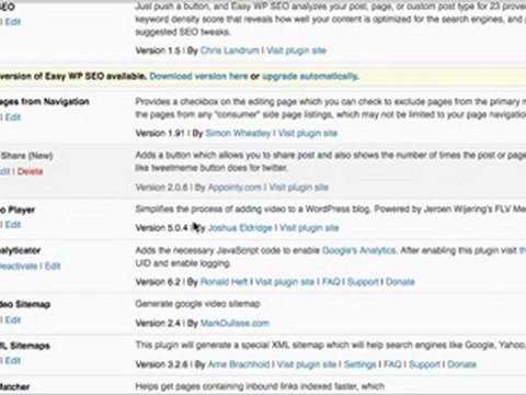 Plugins Pages and Posts in Wordpress