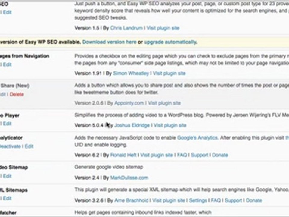 Plugins Pages and Posts in Wordpress