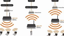 D Link Wireless Repeater