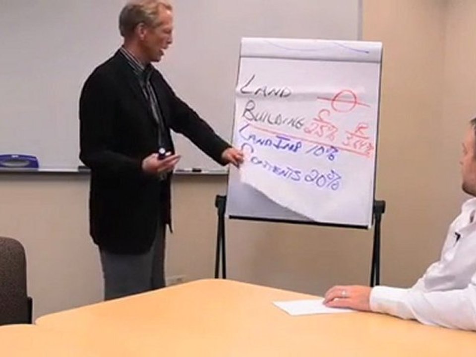 Elevation Group - Tax Strategies of the Wealthy Mike Dillard