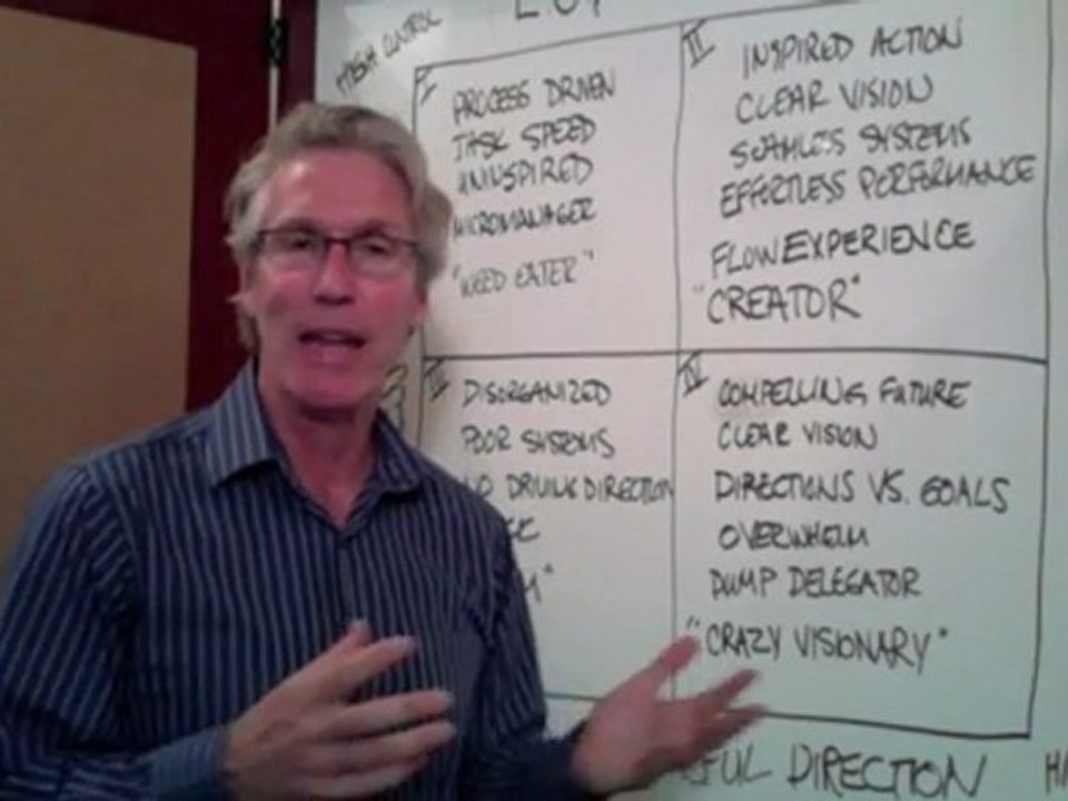 Living on Purpose Grid