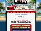 How Infinity Downline 100 Be capable of Help You Create Legal Money At Home