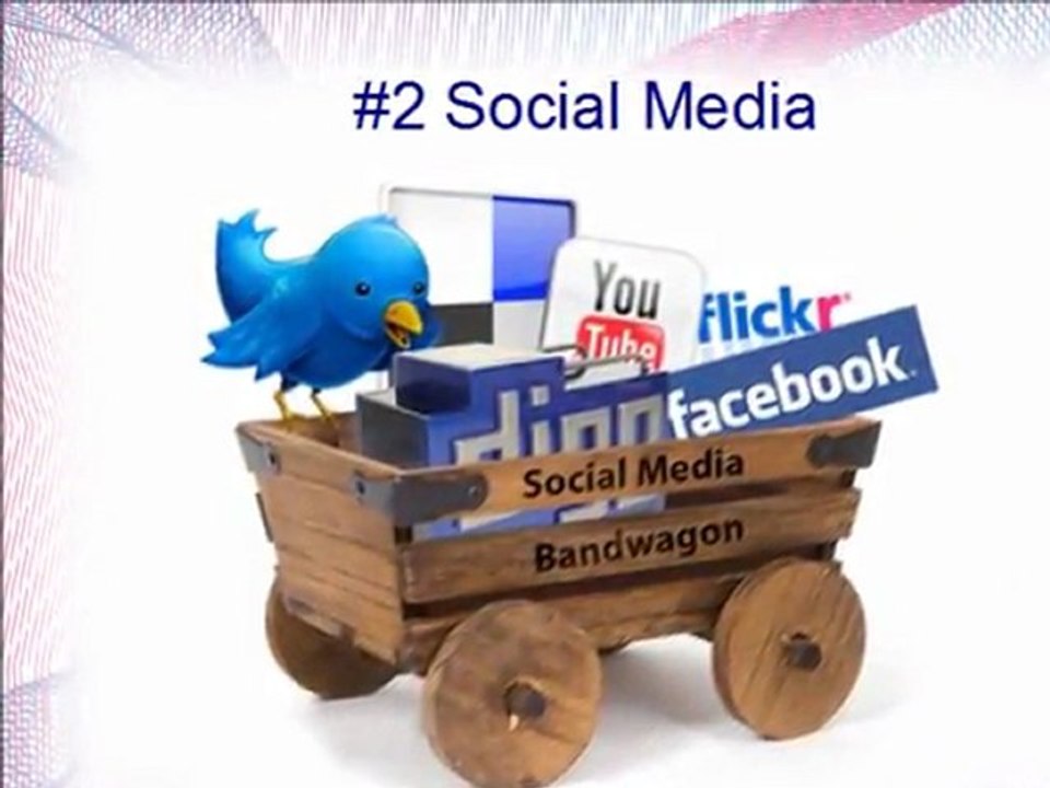 Marketing Trends for The Future - 4 Effective Methods to Promote your Business