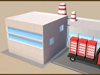 Bayi-Tedarik Zinciri Yönetimi