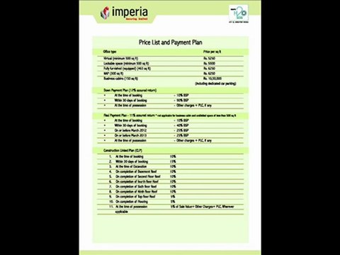 ASSURED RETURN PROJECTS IN NOIDA, 9654953105, IMPERIA H2O