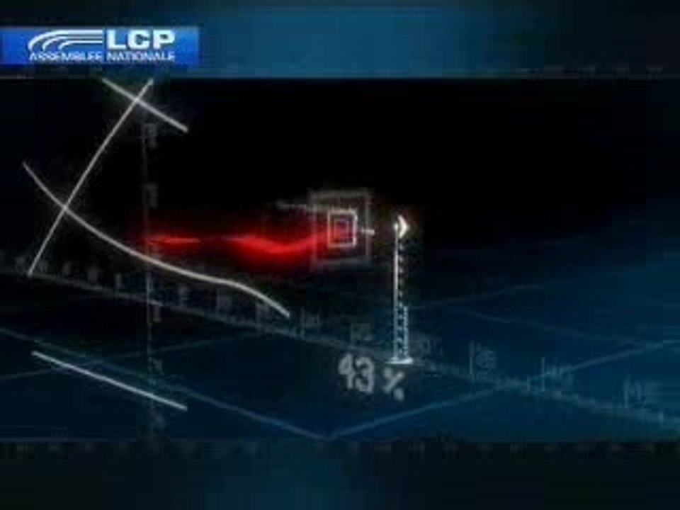 Marine LE PEN sur LCP (15/05/06)