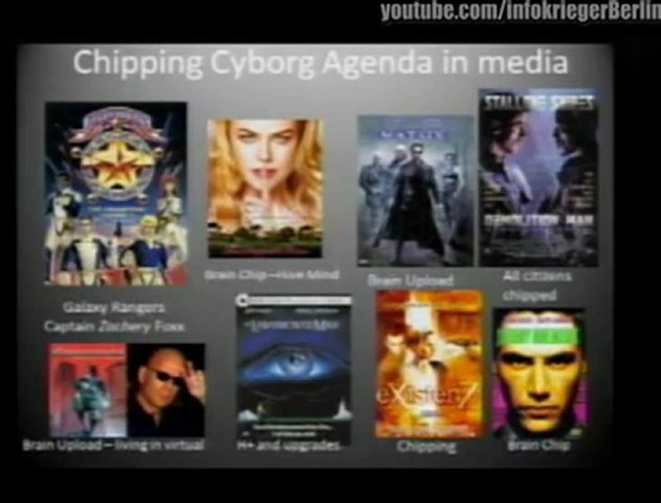 Die Mikrochip Agenda [ deutsch synchronisiert ] « infowars-deutschland2