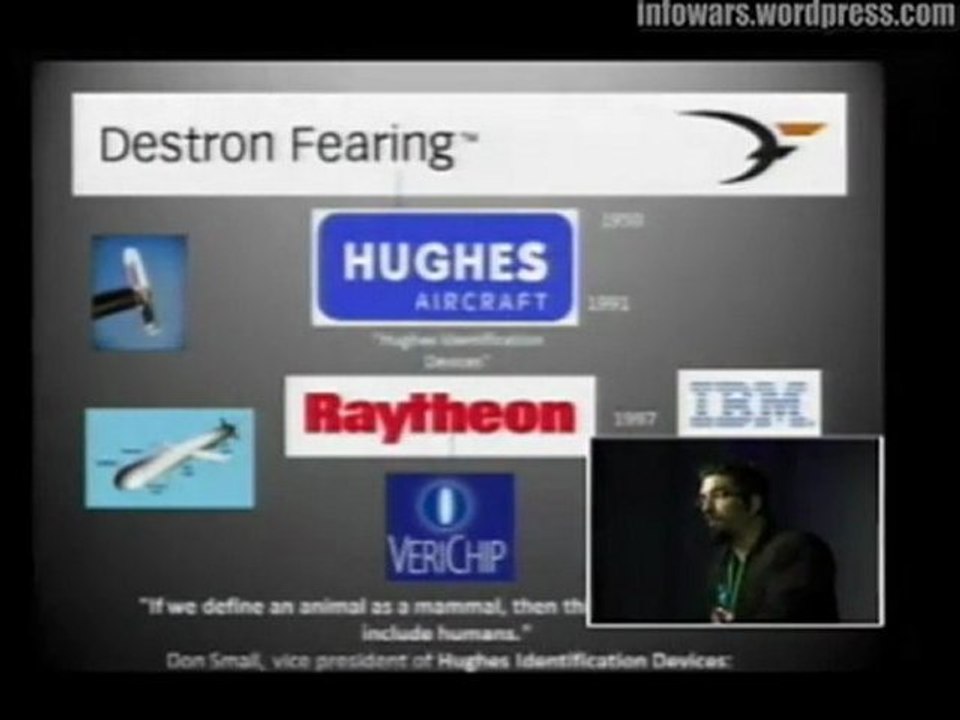 Die Mikrochip Agenda [ deutsch synchronisiert ] « infowars-deutschland4