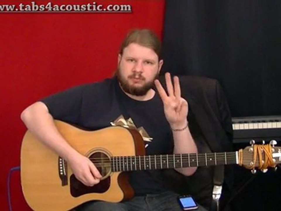 Comment tenir le médiator - Intro