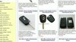 Opel anahtar kabı 2 buton ışıklı kumanda kasası escan anahtar da