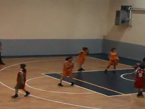 Tatkavaklı Belediyespor - Çimenspor = 49 - 21 (1. Periyod)