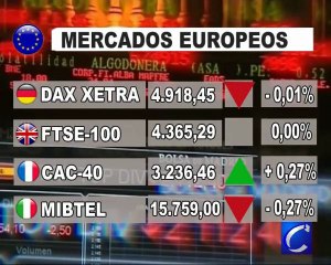 Cierre mercados españoles e internacionales (25/05/2009)