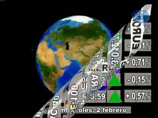 Cierre Bolsas españolas e internacionales, miércoles 1 / jueves 2 febrero