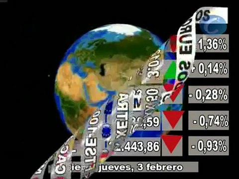 Bolsa: Cierre mercados españoles, europeos, asiáticos y Wall Street