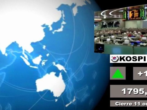 Bolsas; Mercados internacionales: Cierre lunes 10 y media sesión martes 11 de octubre