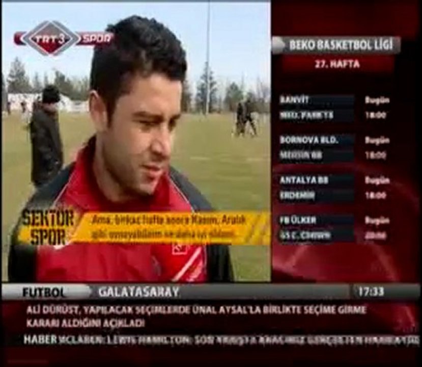 Sektör Spor - 20.04.2011