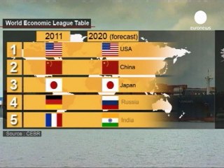 La economía de Brasil ya supera a la del Reino Unido